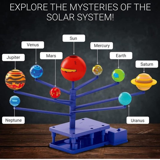 Solar System Rotating Planet