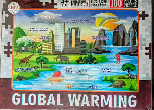 Global warming puzzle