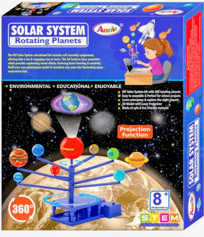 Solar System Rotating Planet