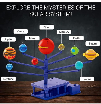 Solar System Rotating Planet